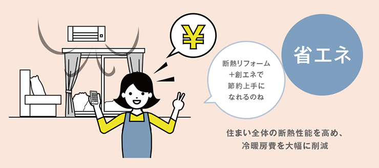 20年間で約180万円も電気代がおトク