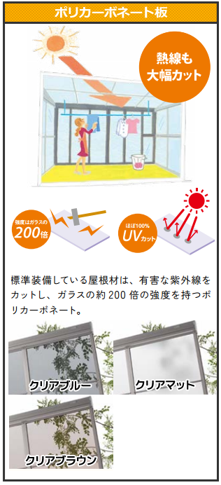 サンルーム　ポリカーボネート　屋根材