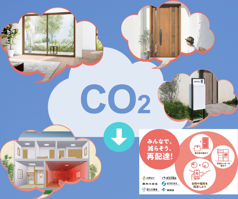 CO2削減を目指して